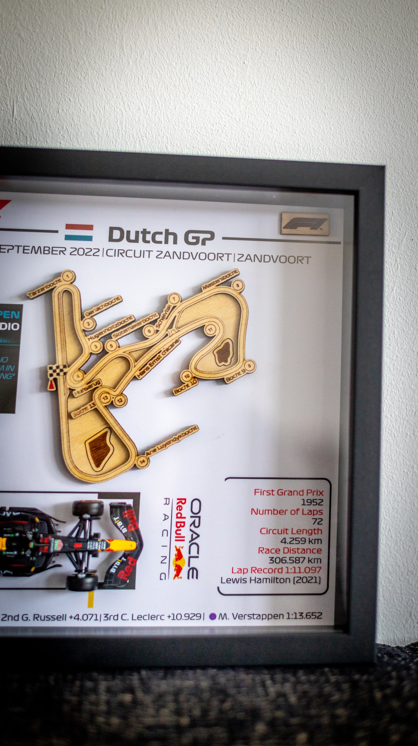 Zandvoort circuit